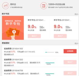 愛康金服上線首日告捷 1小時(shí)全線滿標(biāo)，信息系統(tǒng)集成服務(wù)嶄露頭角